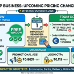 WhatsApp Business charges India WhatsApp Business October 1 2026, WhatsApp Business pricing